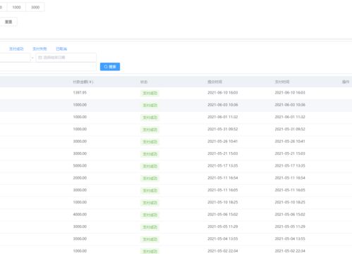 蝦拍檔跨境電商鋪貨訂單管理erp系統oem無限開,獨立部署,獨立財務,獨立域名