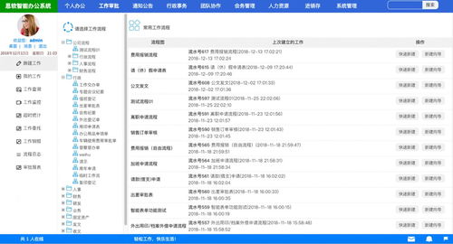 思軟oa辦公系統標準版